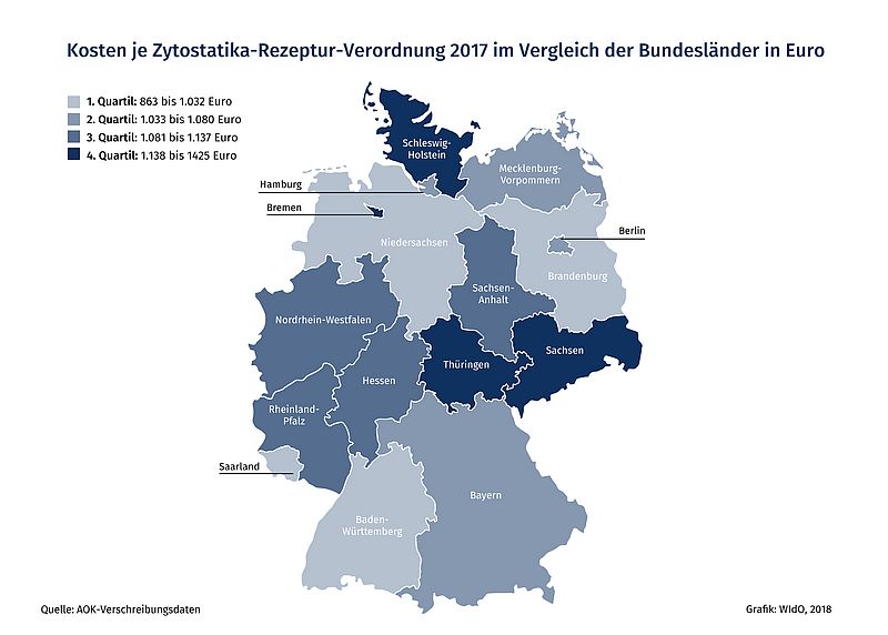 Kostenunterschiede je Zytostatika-Rezeptur-Verordnung 2017 im Vergleich der Bundesländer 